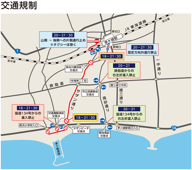 サザンビーチちがさき花火大会2026